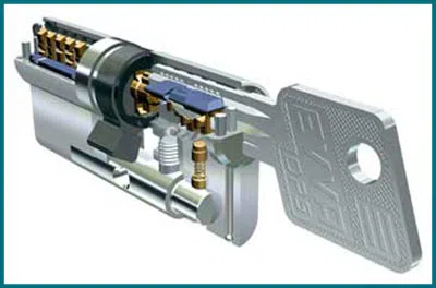 Coronado Locksmiths Coronado, CA 619-402-1869