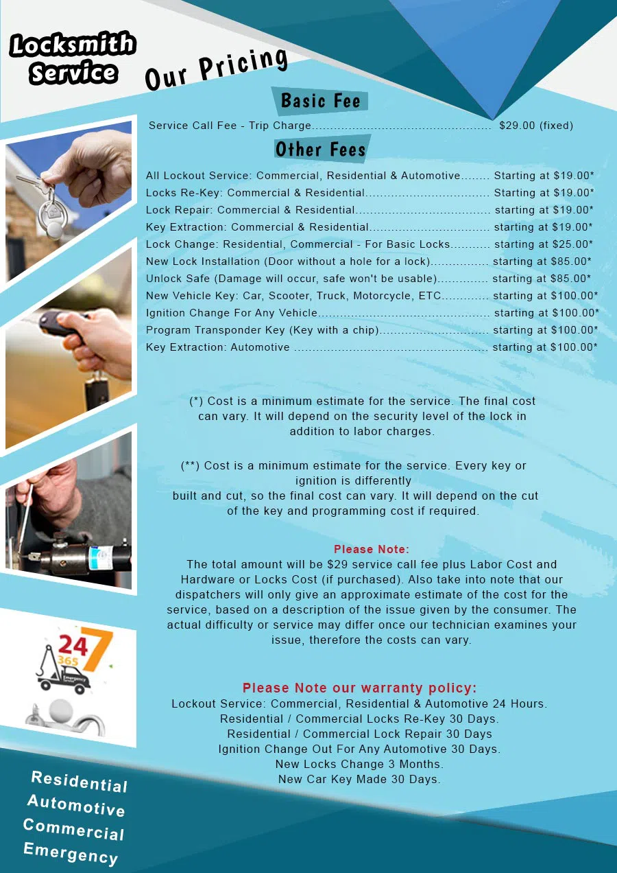 Coronado Locksmiths, Coronado, CA 619-402-1869